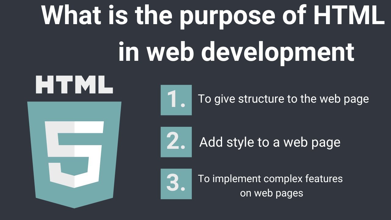 Web Development Quiz | test your knowledge in web development with  this 5 question quiz