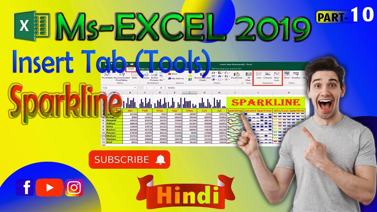 #10 how to create sparkline in ms Excel | what is sparkline #computer