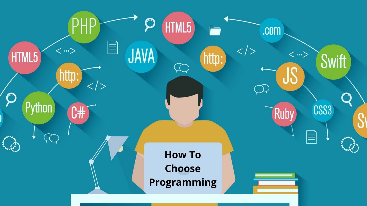 How To Choose Latest Programming Languages (2021) | Learn Programming  | Tamil Explained