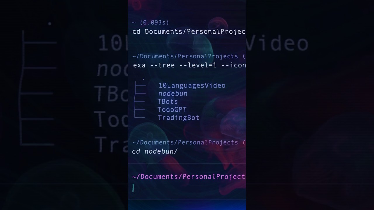 The 5 Types of Terminal Users 👩‍💻 #programming #software #coder #technology #softwareengineer