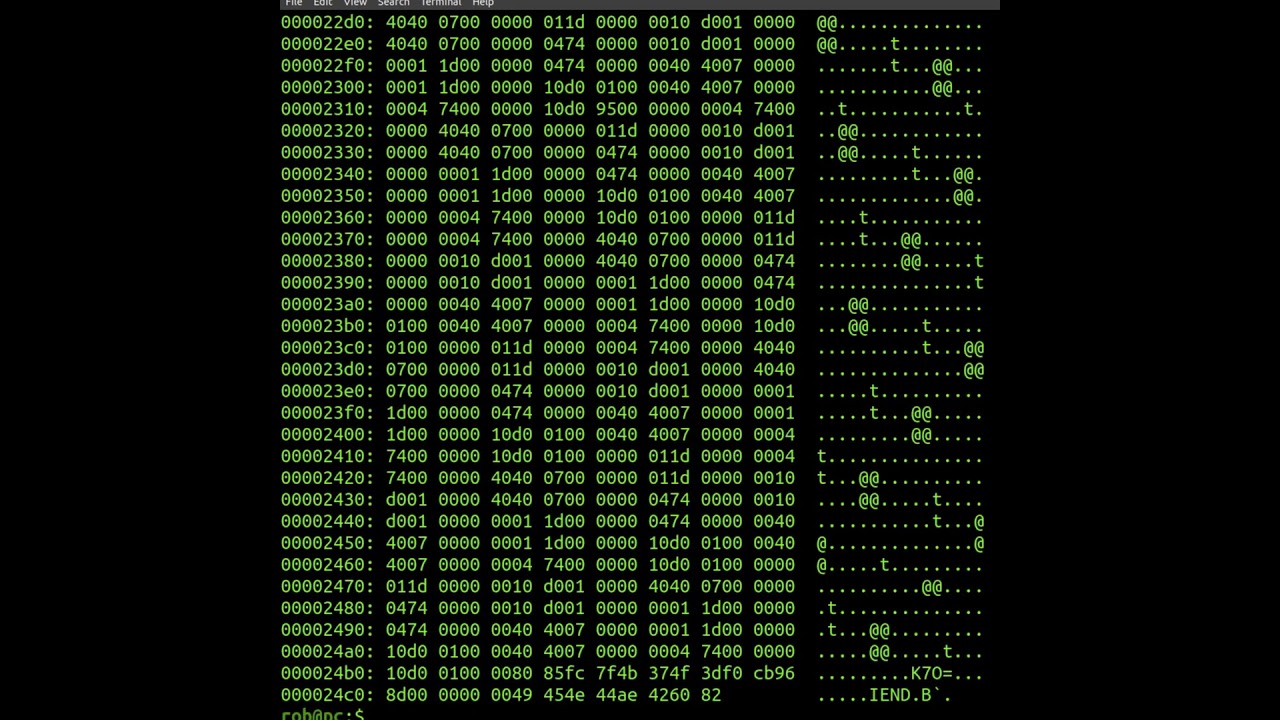 The ‘head’ Command In Linux