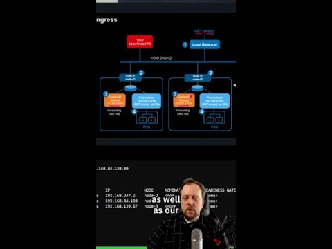 Access the Best Open-source Generative AI Course!