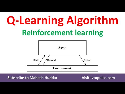 Q Learning Algorithm | Reinforcement learning | Machine Learning by Dr. Mahesh Huddar