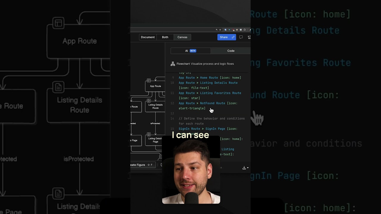 Visually See React Components