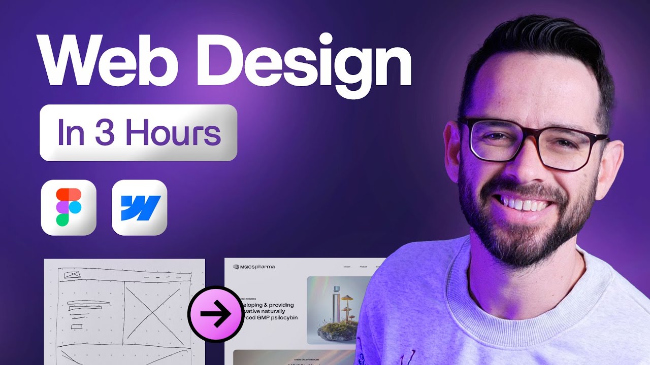 Learn Web Design For Beginners – Full Course (2024)