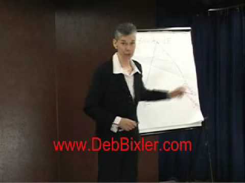 Direct Sales Marketing Seminar – Home Business Training