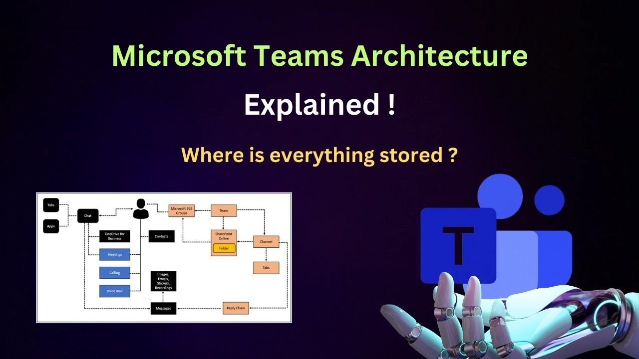 Microsoft Teams Architecture, Where is everything stored