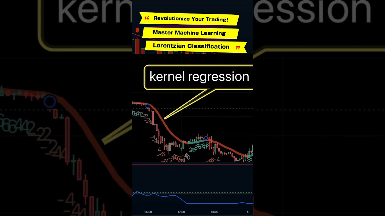 Revolutionize Your Trading! Master Machine Learning Lorentzian Classification #trading #indicator