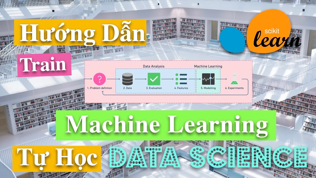 Hướng Dẫn Train Mô Hình Machine Learning Cho Người Mới Bắt Đầu