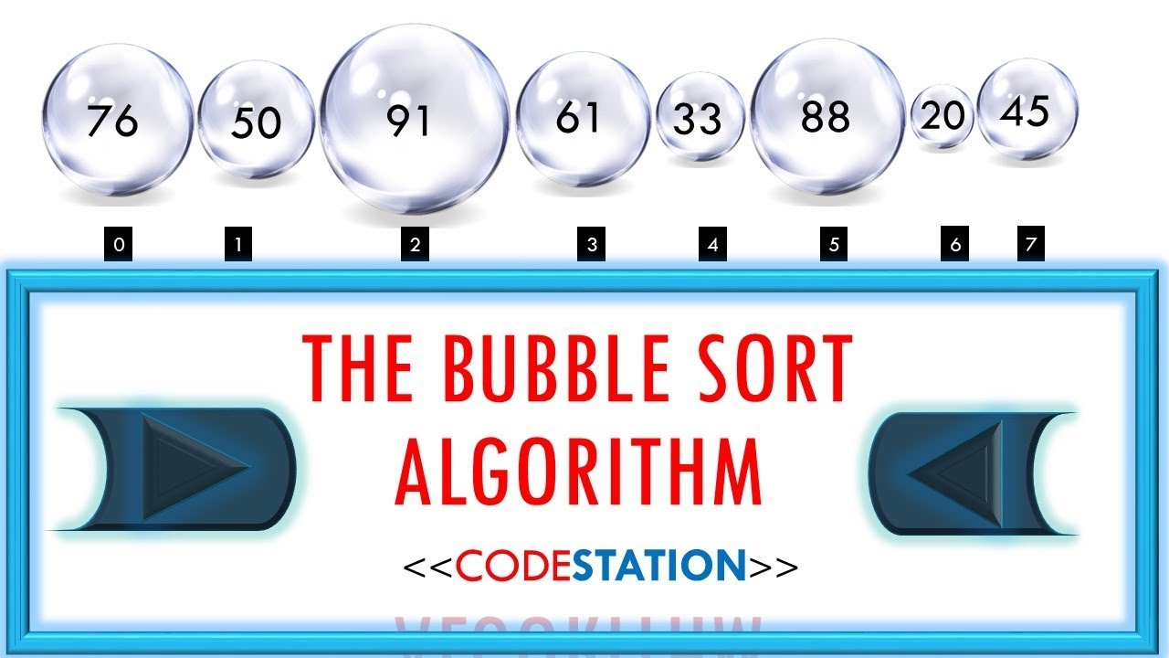 The Bubble Sort Algorithm | Learn Programming | CodeStation