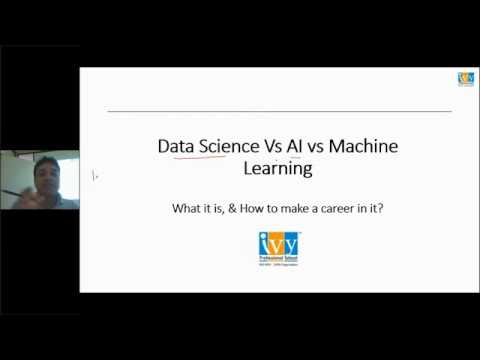 Difference between Data Science, AI, ML & Analytics | Required Skills to Learn AI/DS/ML- Expert View