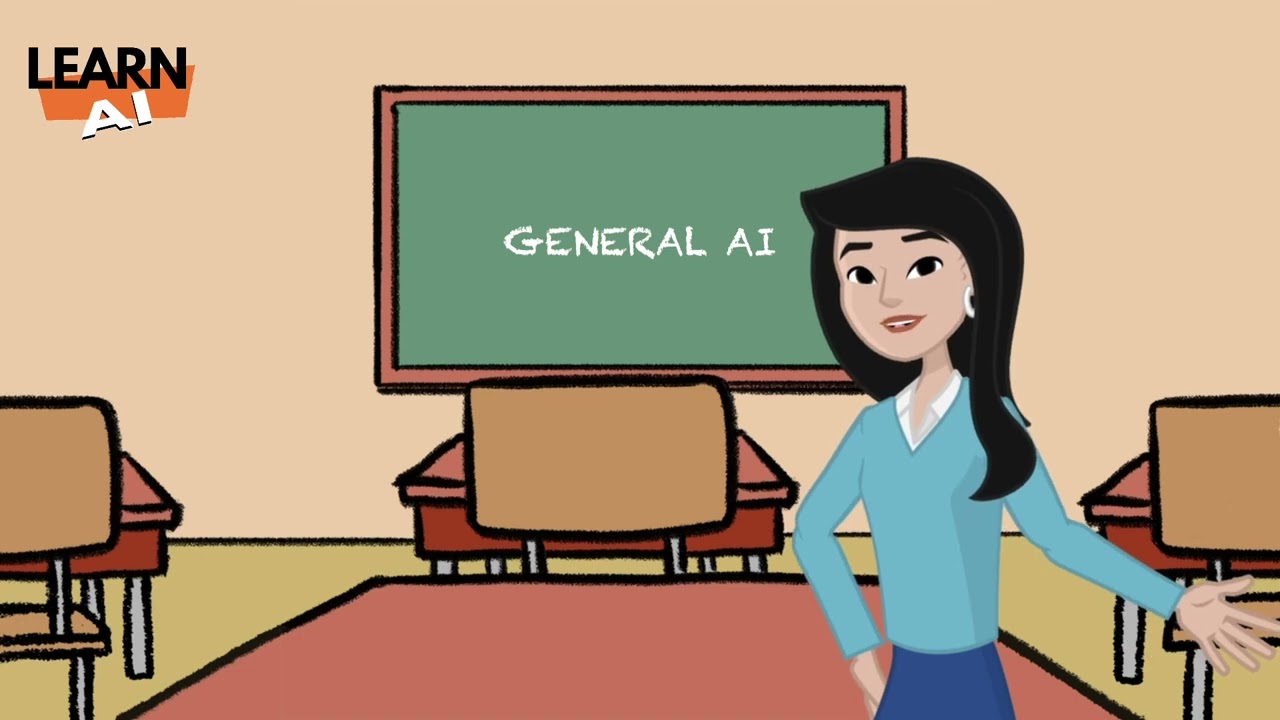 Types of AI Explained | Learn AI For Beginners