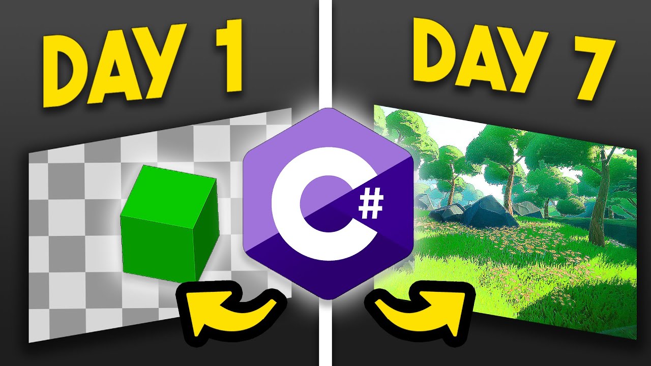 Learning C# In A Week… Otherwise I Fail University