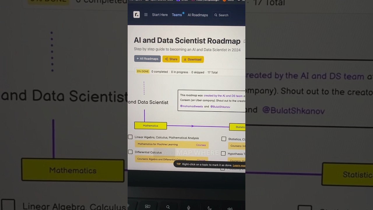 Data Science and Machine Learning Career Roadmap #course s#datascience #careertips