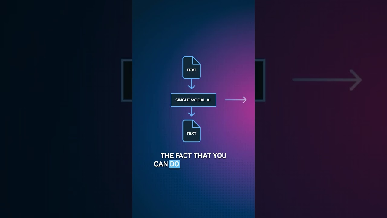 The Future of Creativity: Gen AI vs. Human Touch with Bria AI