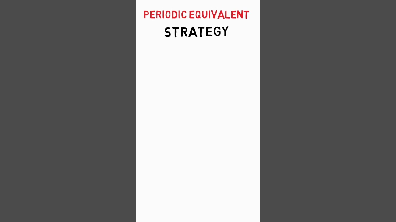 Periodic Equivalent Strategy Used By Spotify to increase sales | Psychological Marketing Strategy