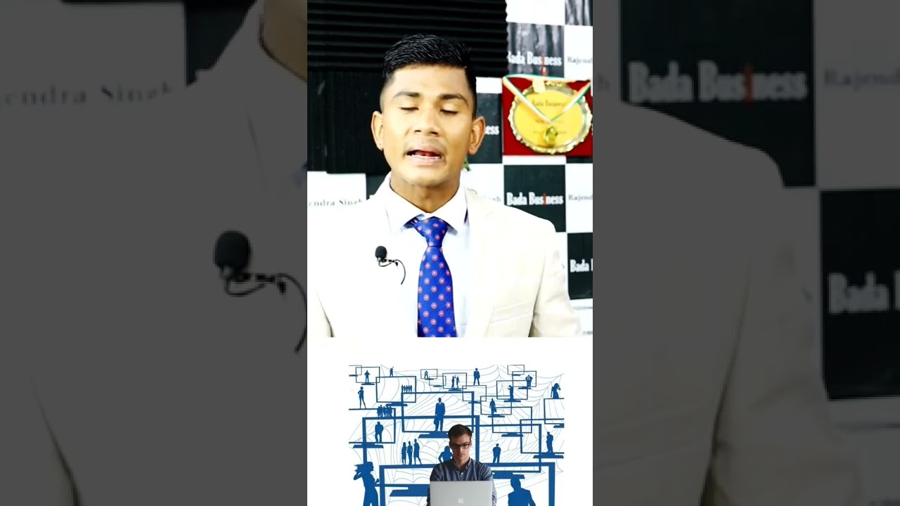 what is marketing? #shorts #marketing #sales Rajendar singh