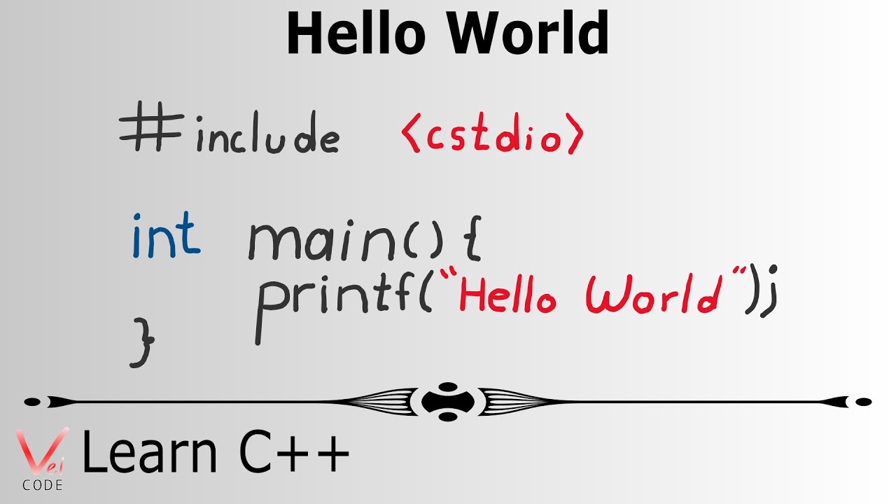 Learn Programming with C++ – Hello World