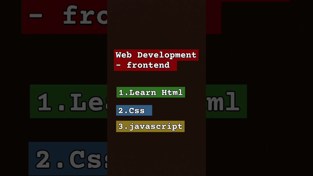 #🔥💯 learn web developement by episode 1