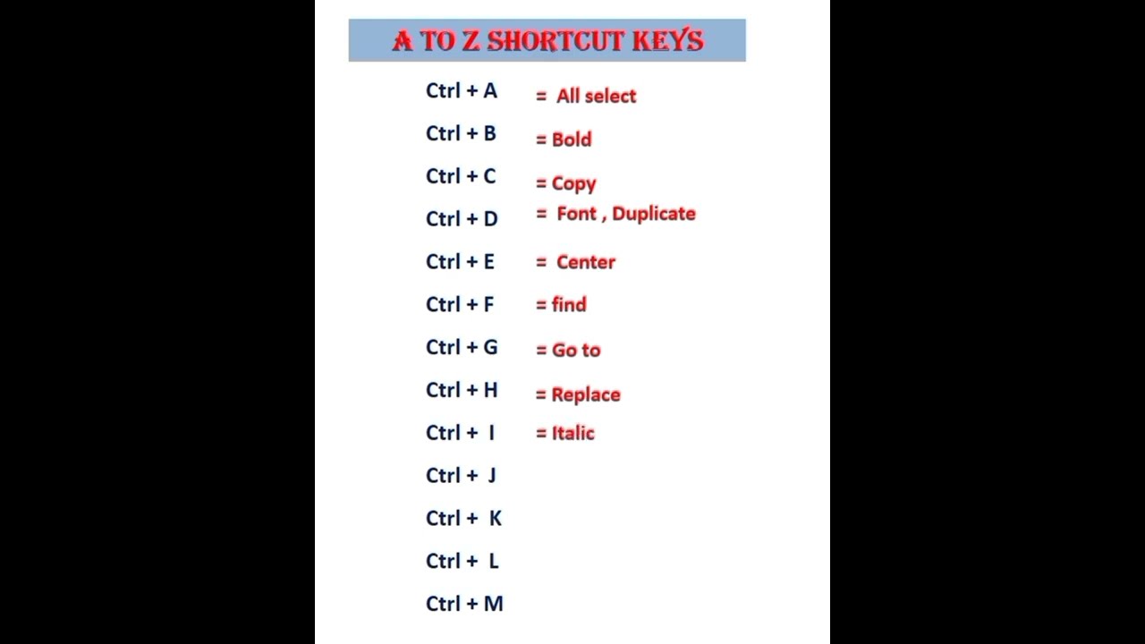 Ctrl A to Z shortcut key | #computer | 1M