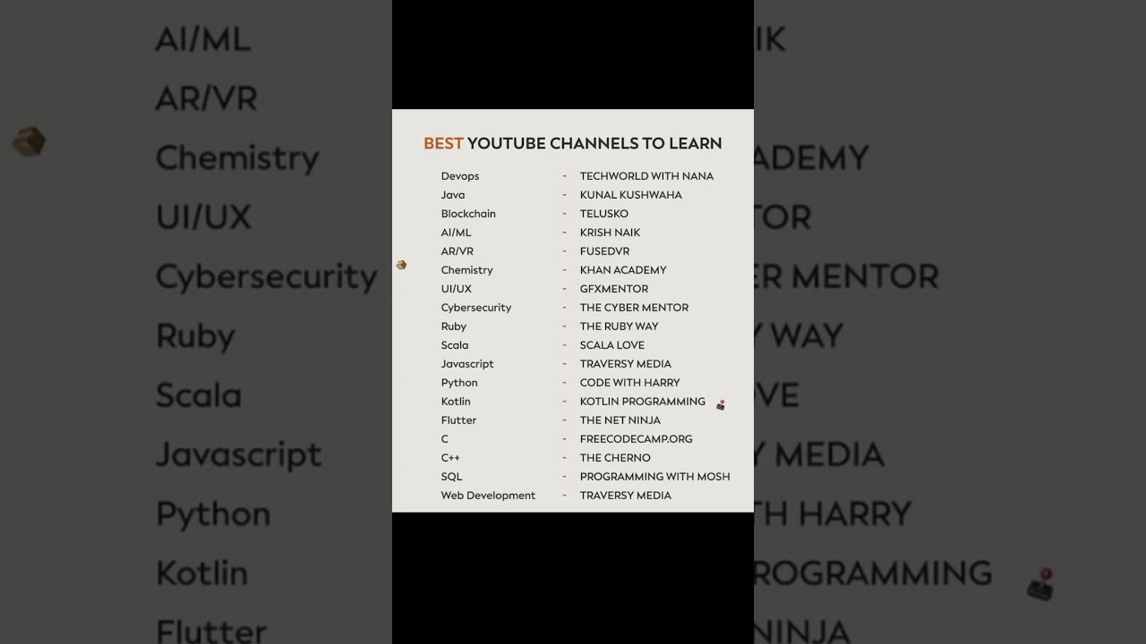 Best YouTube Channel to learn programming languages