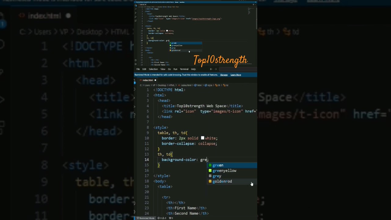 HTML & CSS Table Borders Background Color Property on html Elements #html #css #shorts