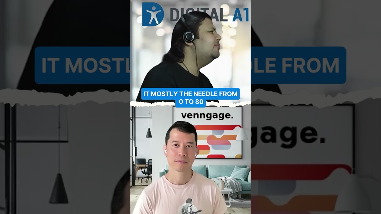 How AI Useability Help Accessibility #inclusivedesign #chatgpt #accessibilityfeatures