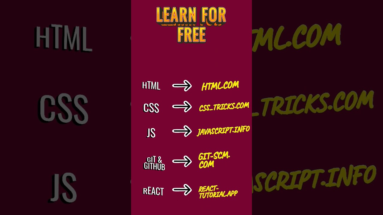 Resources to learn web development #shorts #ytshorts #webdevelopement