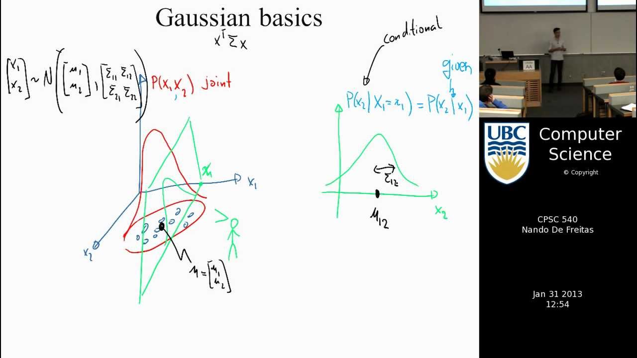 Machine learning – Introduction to Gaussian processes