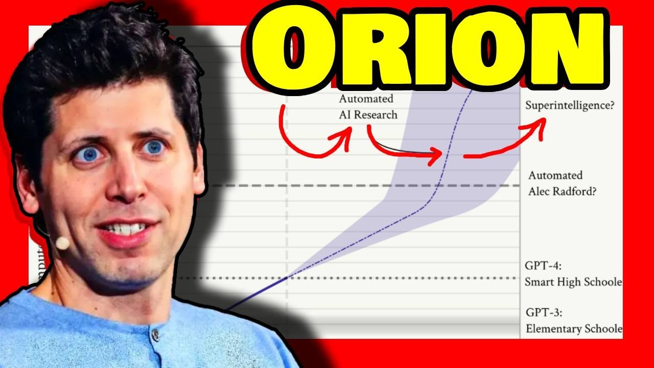 BREAKING: OpenAI’s SHOCKING “ORION” Model! 🔥 Feds get involved 🔥 All details exposed 🔥 It is over…