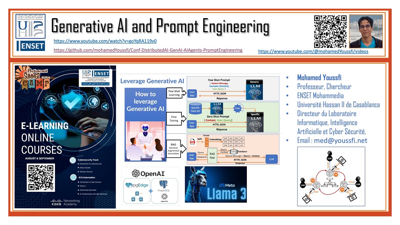 Webinaire Netacad Generative AI and Prompt Engineering