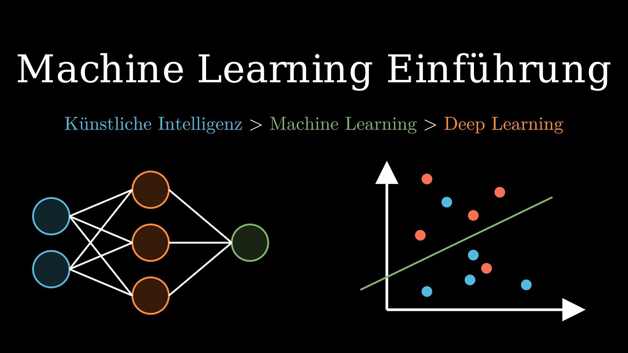 Einführung in Machine Learning, Machine Learning Tutorial #1