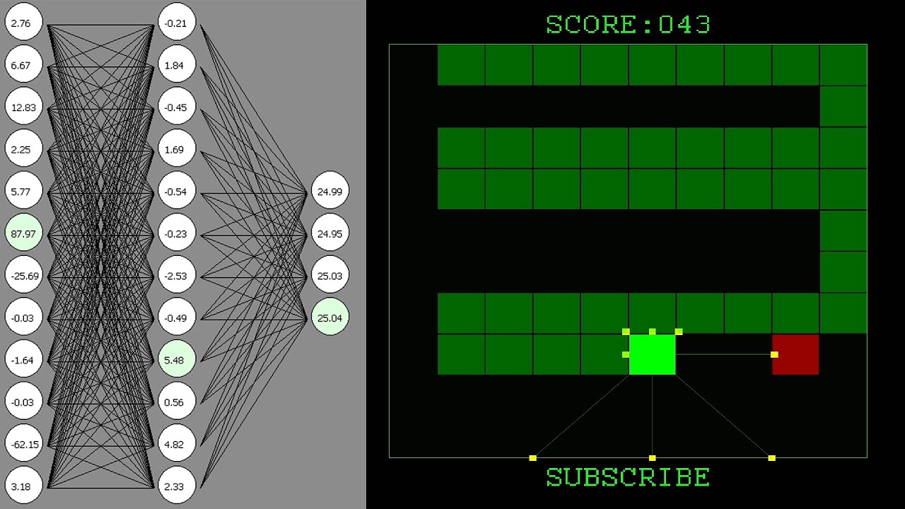 A.I Learns Snake And Wins – Part 1