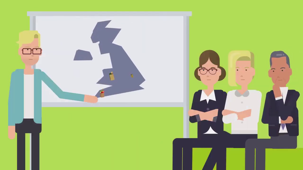 The Sales And Marketing Partnership