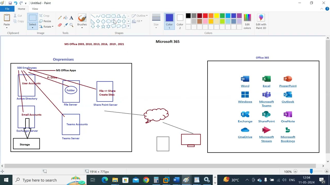 Microsoft 365 Chapter -1 – 2024