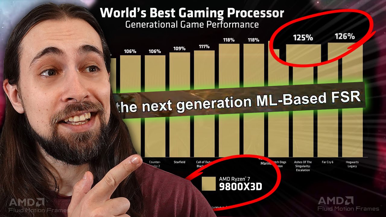 AMD FSR 4 (the FIRST Machine Learning FSR), Ryzen 7 9800X3D Performance & More!!