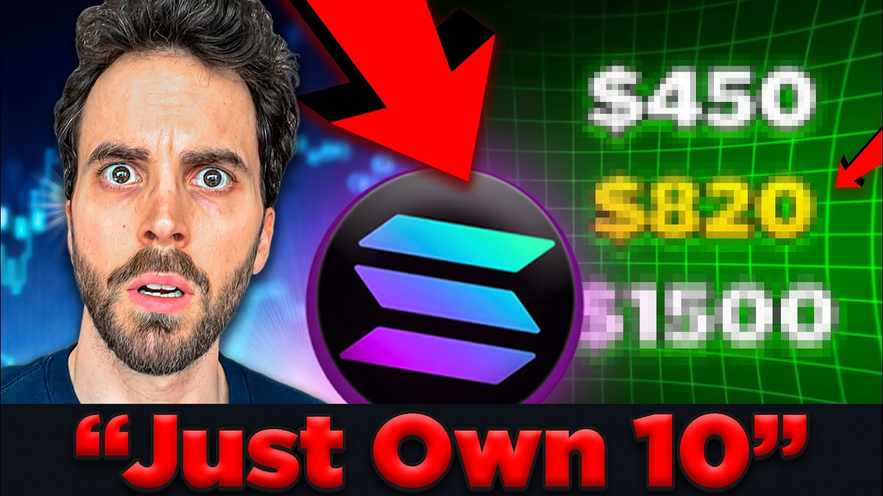 What 10 Solana Coins Will Be Worth in 2026…