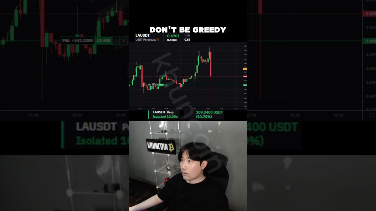 crypto futures trading #crypto #bitcoin  #trading #shorts