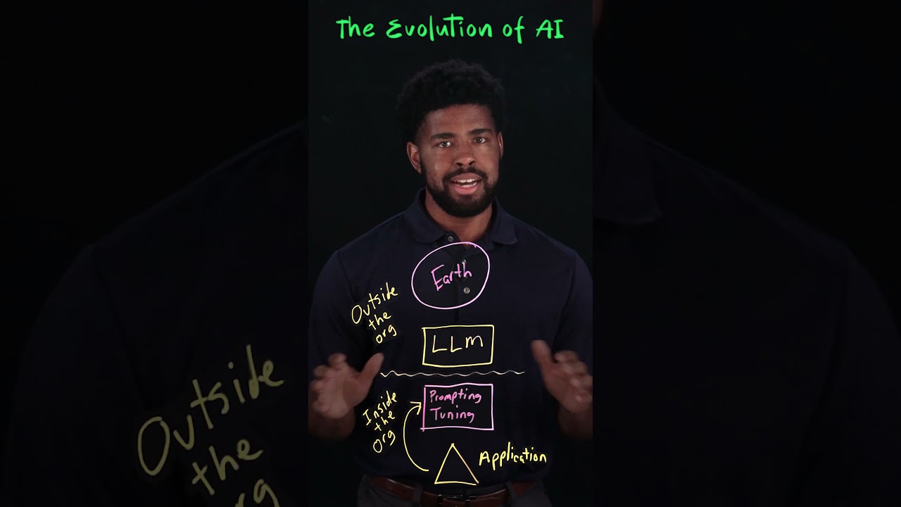 Generative AI vs Traditional AI