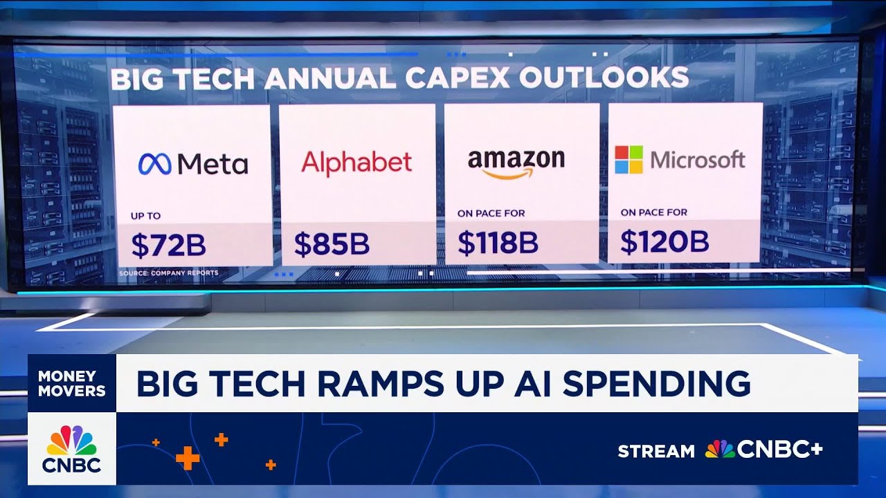 CEO Tim Cook: Apple “significantly increasing” AI spend