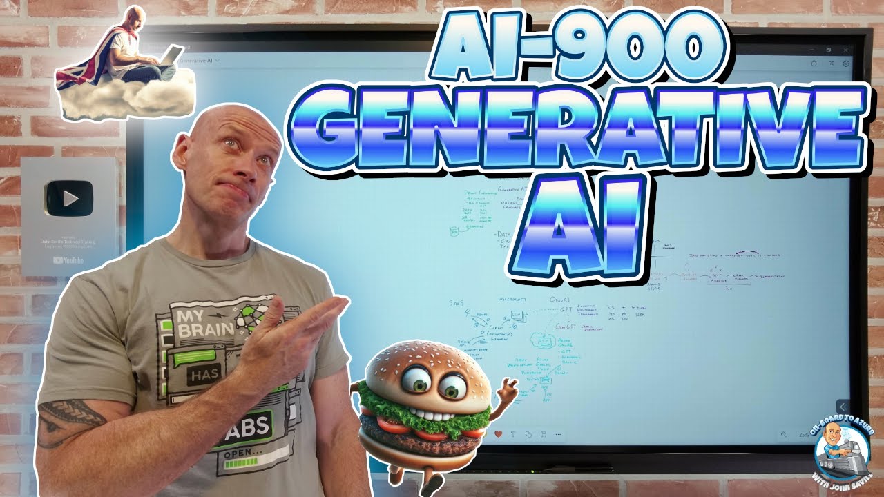 AI-900 – Learning About Generative AI