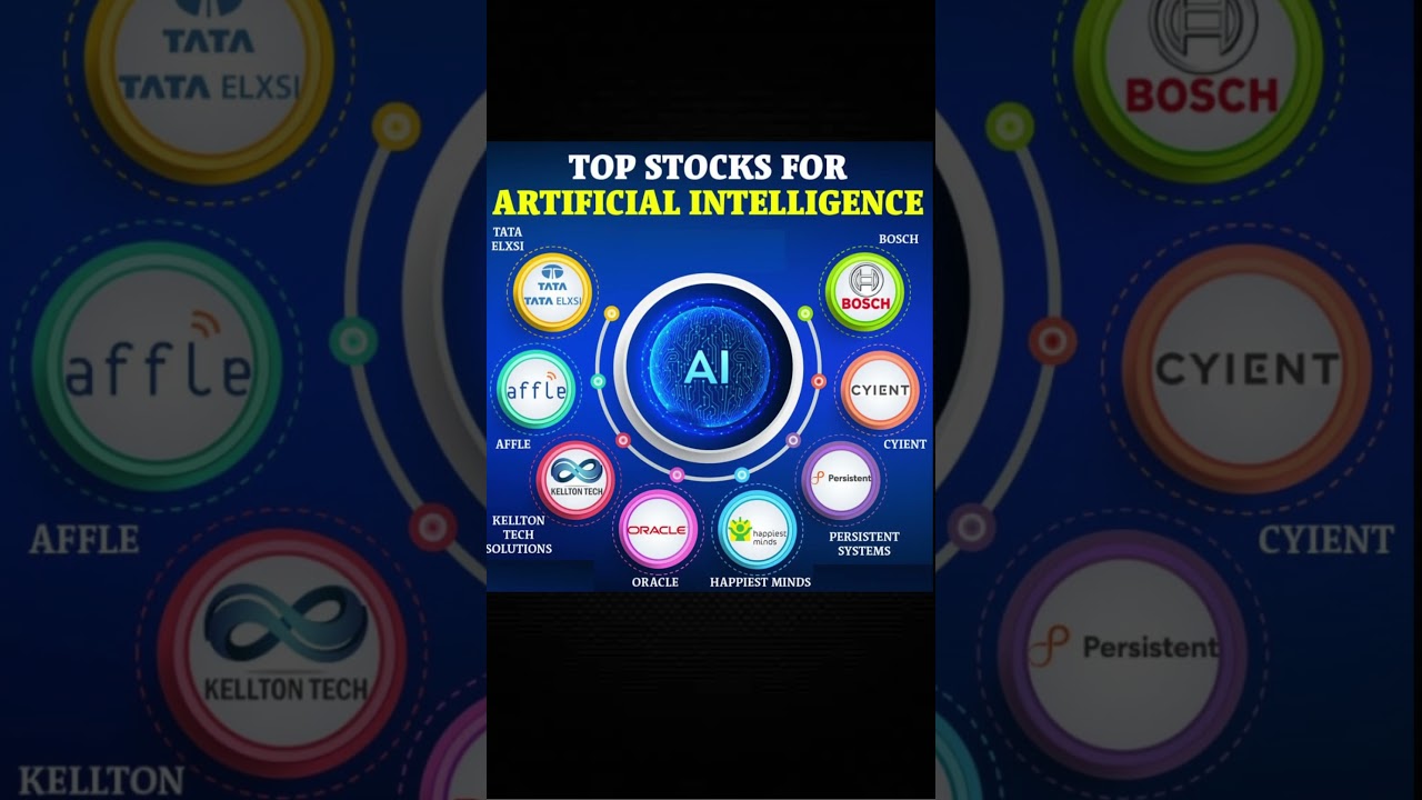 Artificial intelligence (A.I) stocks in India to invest | ai stocks 2025 #sharemarket #stockmarket