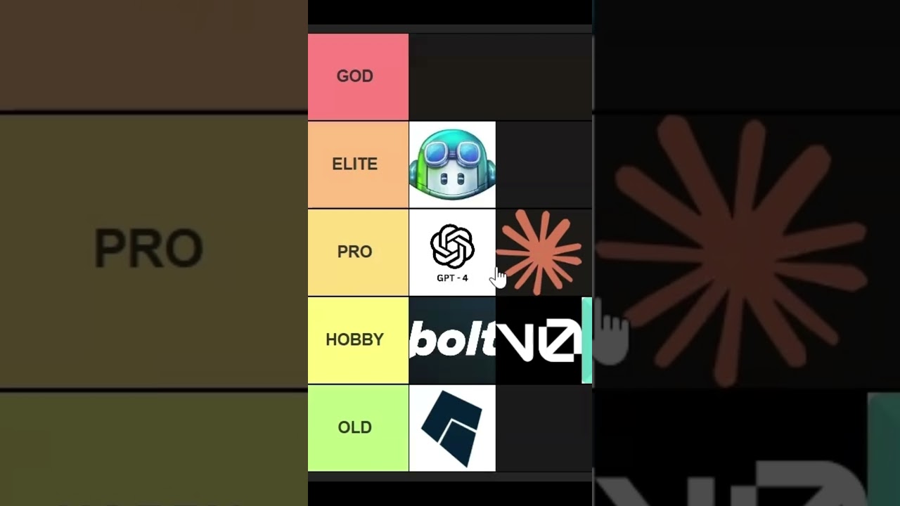 Tier List For The Best AI Coding Tool for 2025