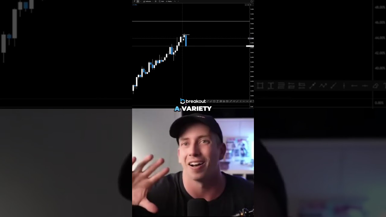 Altcoins Are Pumping… Is This The Real Alt Season?