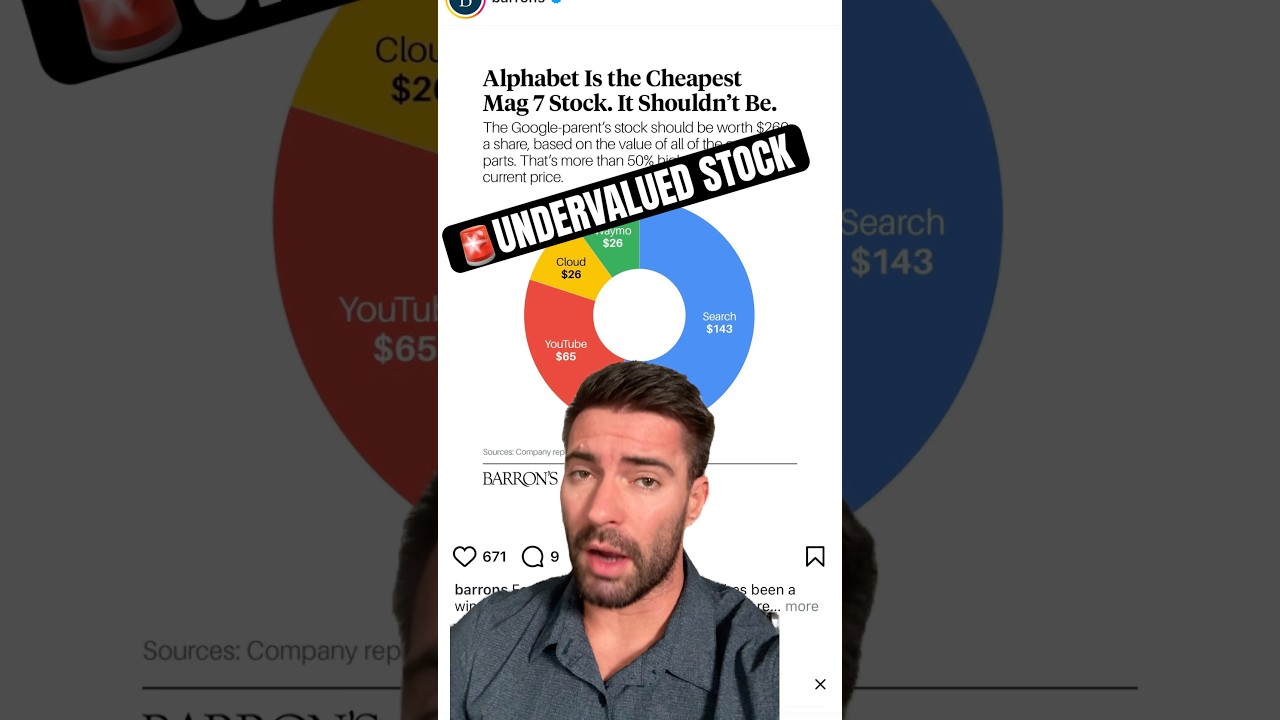 🚨 CHEAPEST UNDERVALUED AI POWERHOUSE STOCK 📈 (Huge Profit 2025)