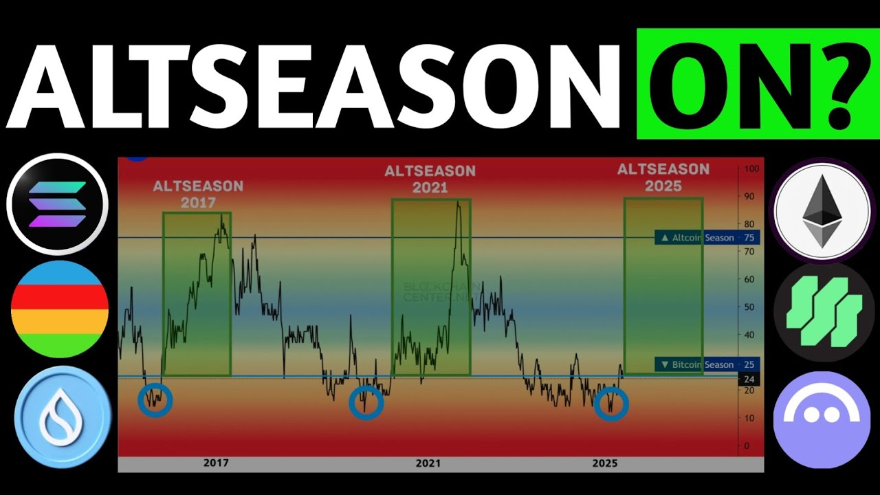 Don’t Miss Your Altseason Exit Window: Sell Altcoins When This Happens