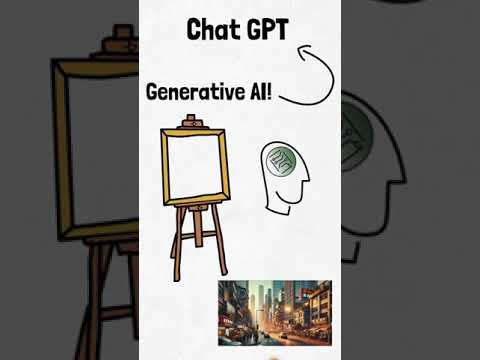 What is Generative AI? (Explained in 60 Seconds!)