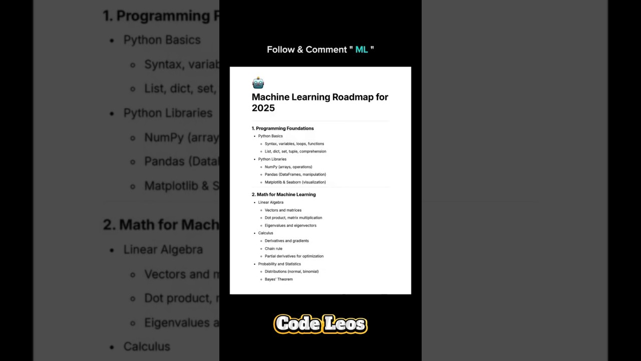 Machine Learning Roadmap 2025 🔥🌐| Full Course + Projects #shorts #students #machinelearning #coding
