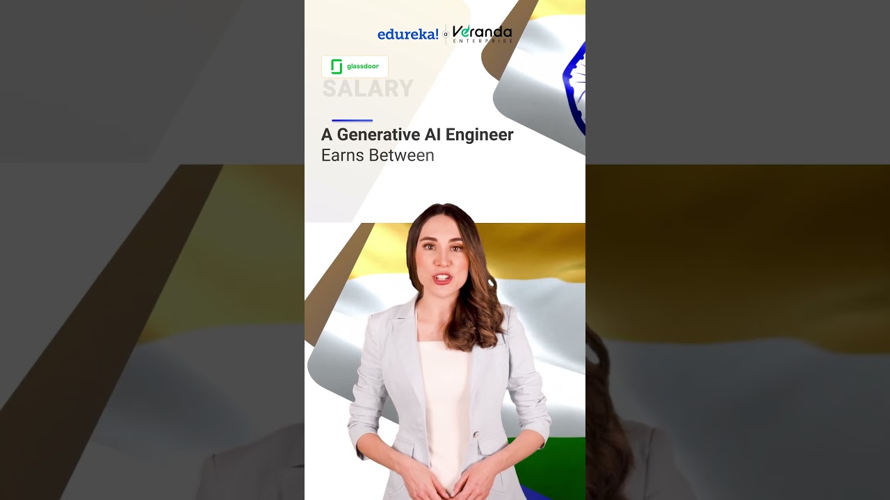 What Is Generative AI? Explained in 60 Seconds!