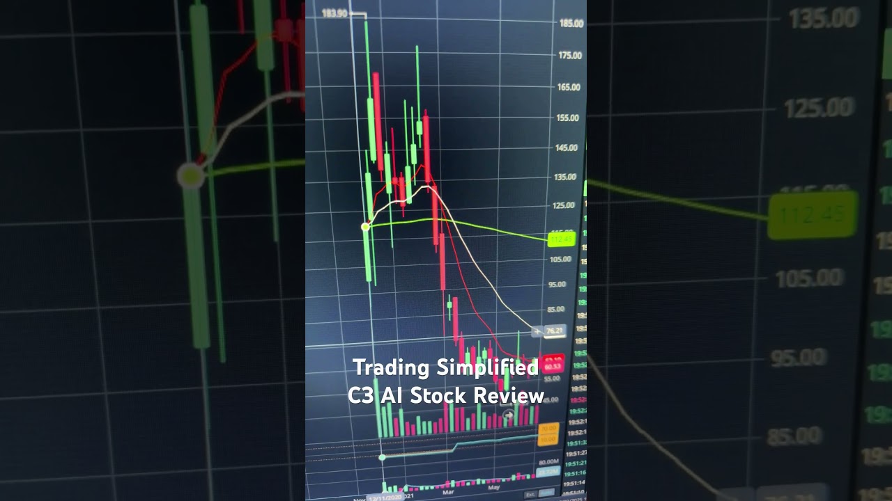 C3.Ai Earnings Shocker: Why Ai Stock Crashed 30% Overnight!